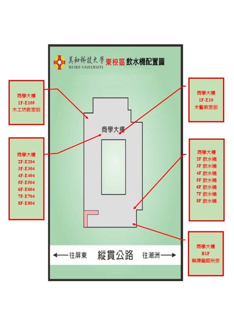 6月26 飲水機放置位置